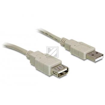 Delock Kabel USB 2.0 Verlängerung A/A 1,8 m S/B