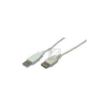 LogiLink USB 2.0 Verlängerungskabel, 5 m, grau