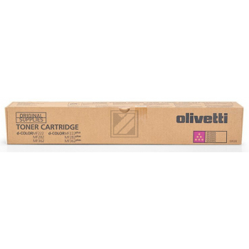 Olivetti Toner-Kit magenta (B1038)